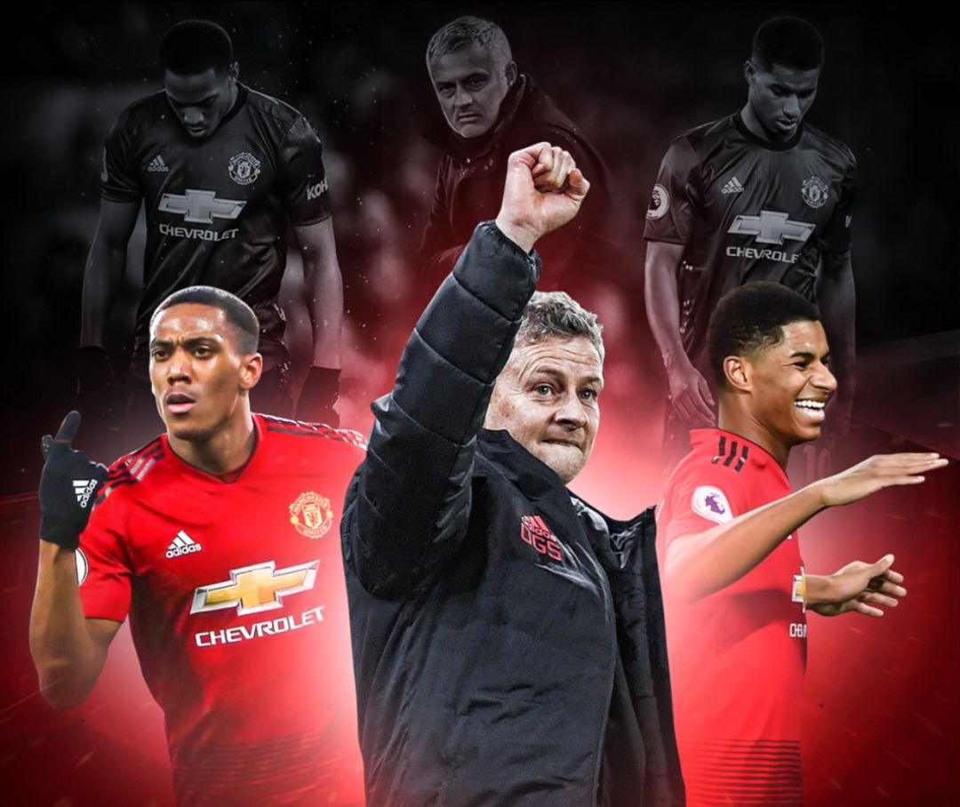 提高球员的 提高球员的